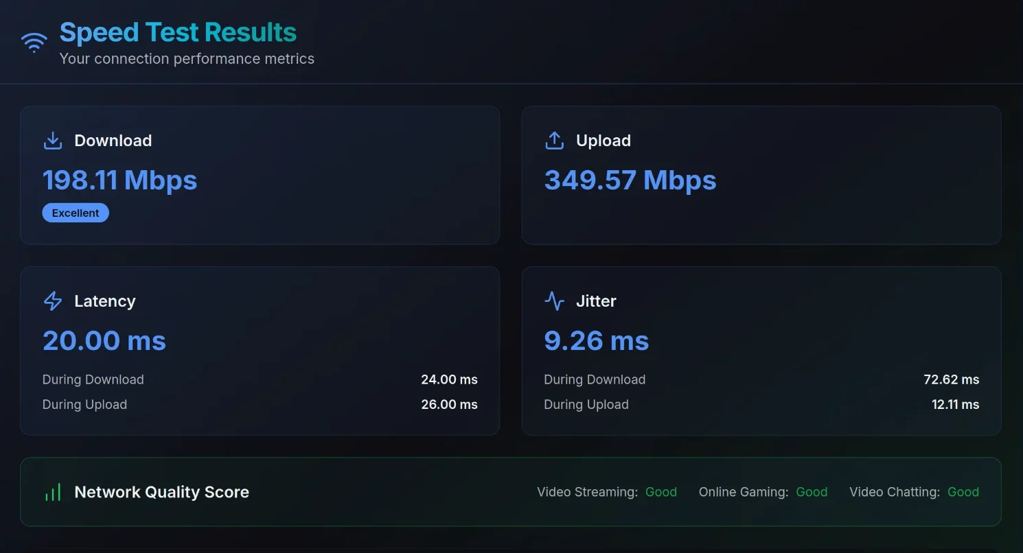 Dig Trace Internet Speed Test
